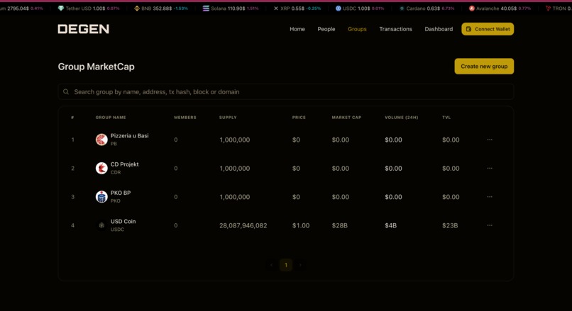 SIRA FORUM – screenshot 1