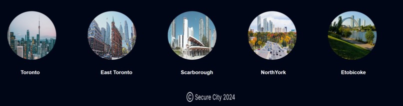 Secure City – screenshot 3
