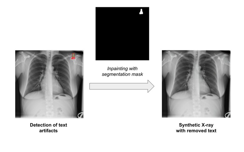 This X-Ray Does Not Exist – screenshot 6