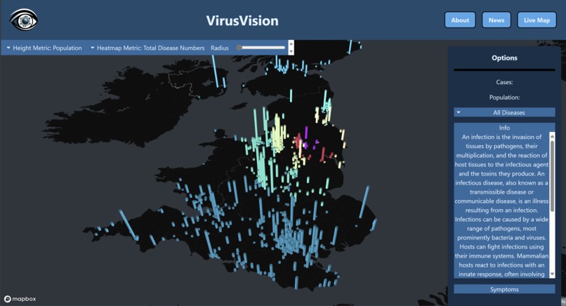 VirusVision – screenshot 2
