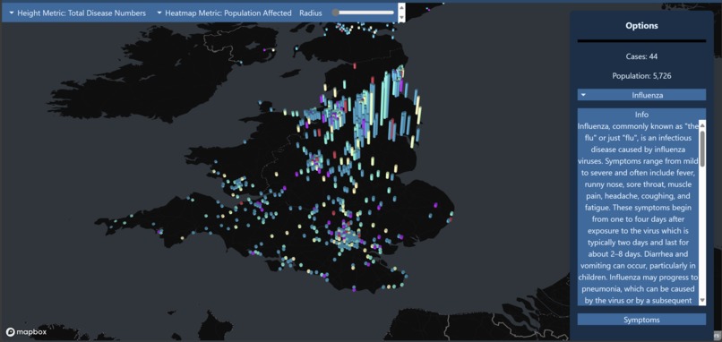 VirusVision – screenshot 3