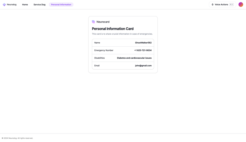 Neurodog – screenshot 5