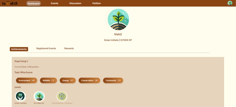 InHabit – screenshot 1
