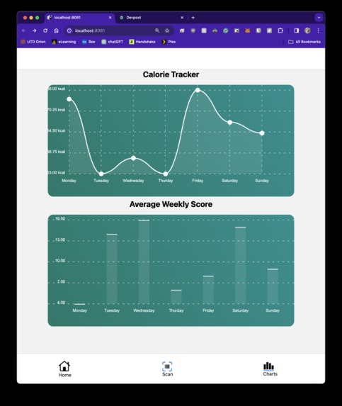 SnackIt – screenshot 2