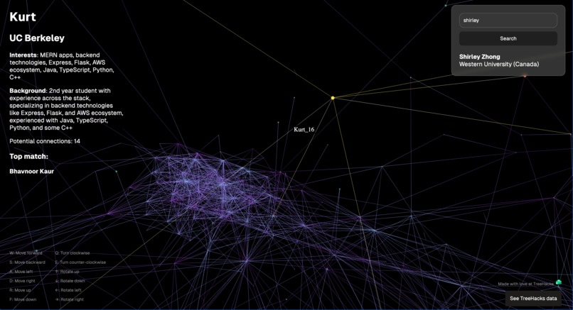 Nexus – screenshot 1