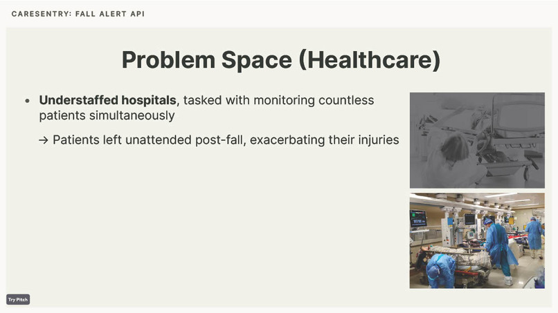 CareSentry: Fall Detection/Alert API – screenshot 3