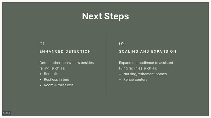 CareSentry: Fall Detection/Alert API – screenshot 10