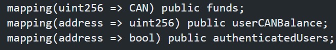 CryptoAidNetwork (CAN) – screenshot 6