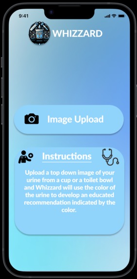 Whizzard – screenshot 2