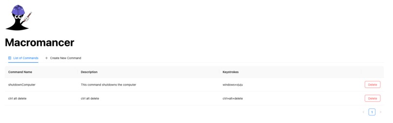 Macromancer – screenshot 3
