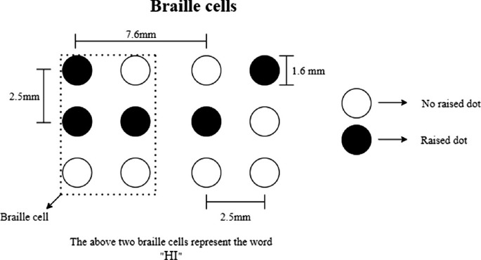 Braille Transfer Protocol (BTP) – screenshot 5