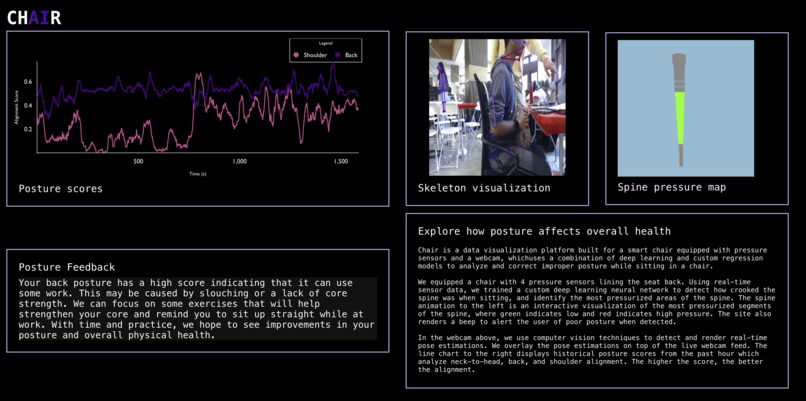 CHA̲I̲R – screenshot 2