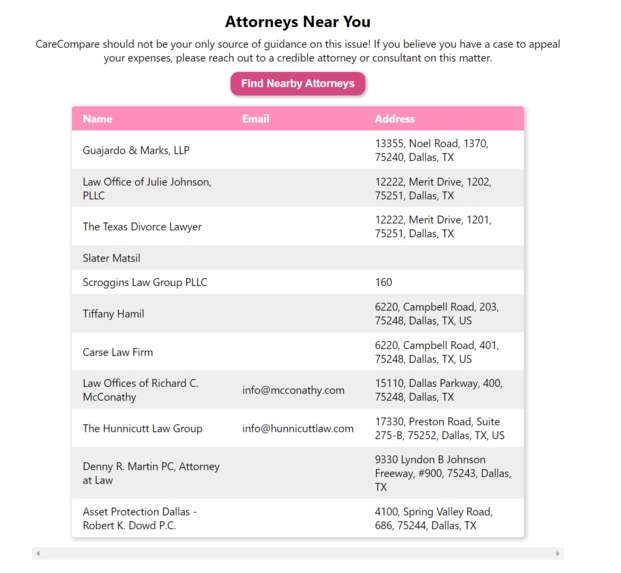 CareCompare – screenshot 2
