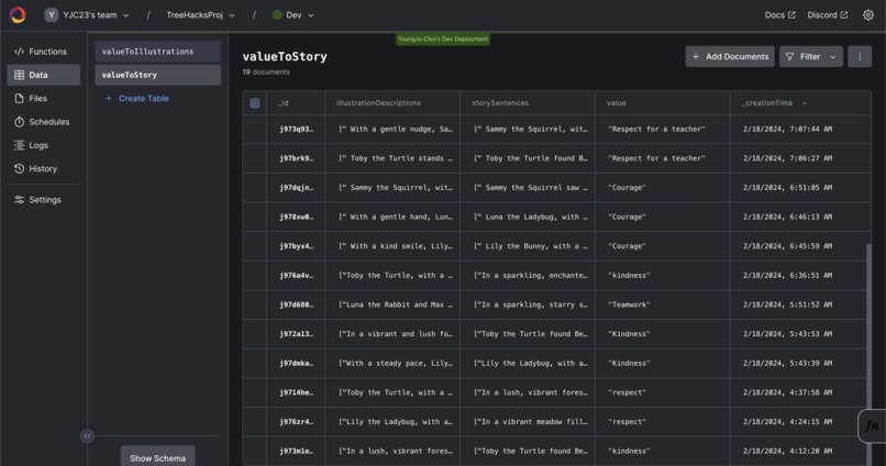 Sentiment Storybook – screenshot 4