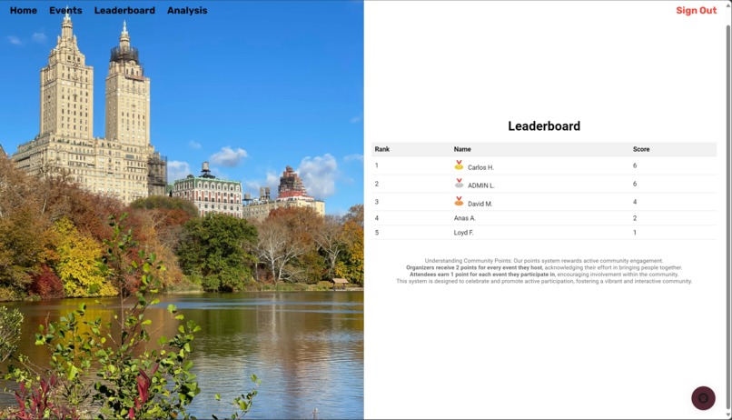 MOVE NYC – screenshot 4