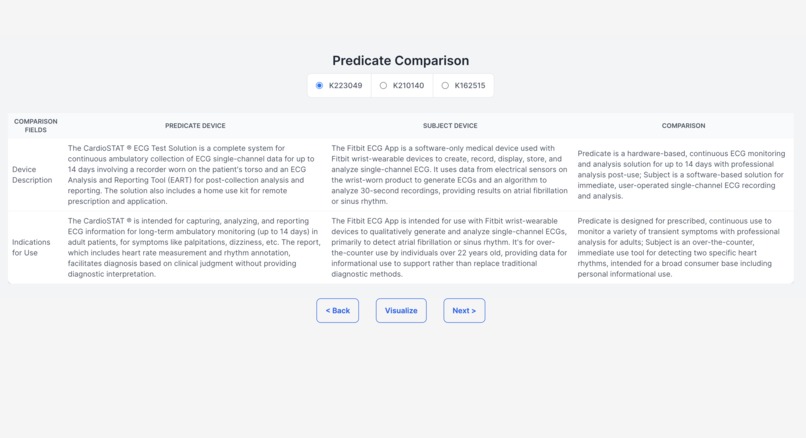 FastTrackFDA – screenshot 2