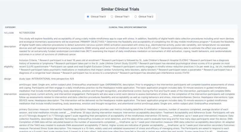FastTrackFDA – screenshot 5