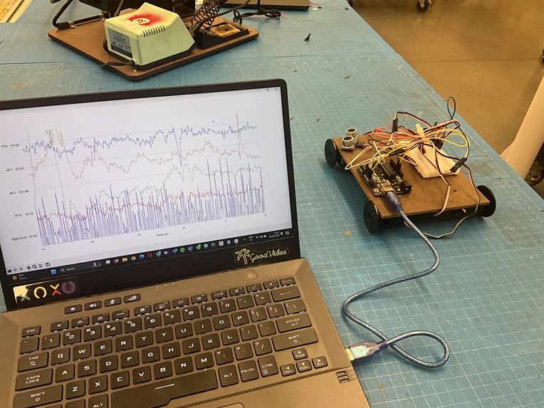 ThoughtWheels – screenshot 2