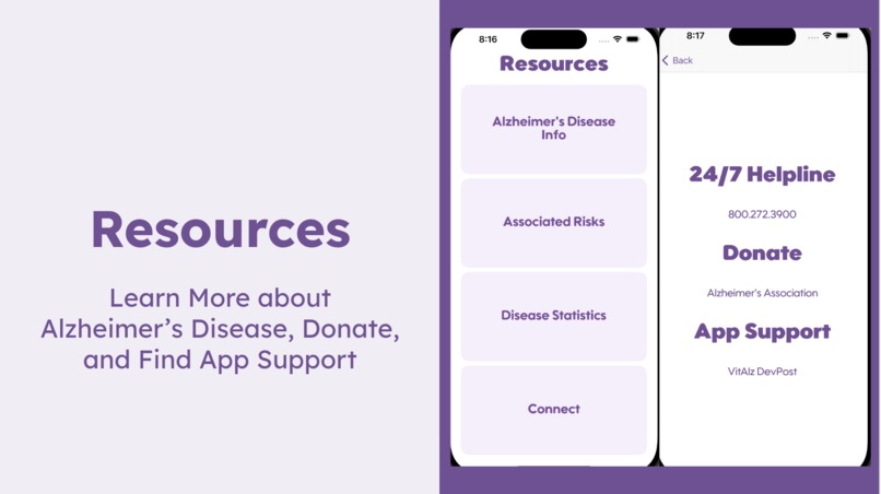 VitAlz – screenshot 4