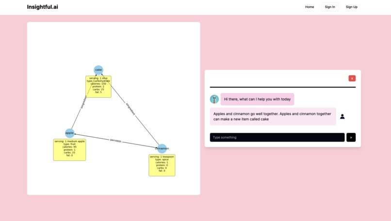 llm2graph – screenshot 1