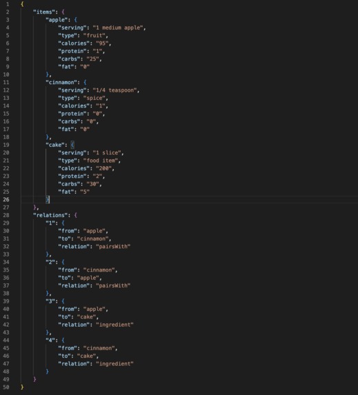 llm2graph – screenshot 2