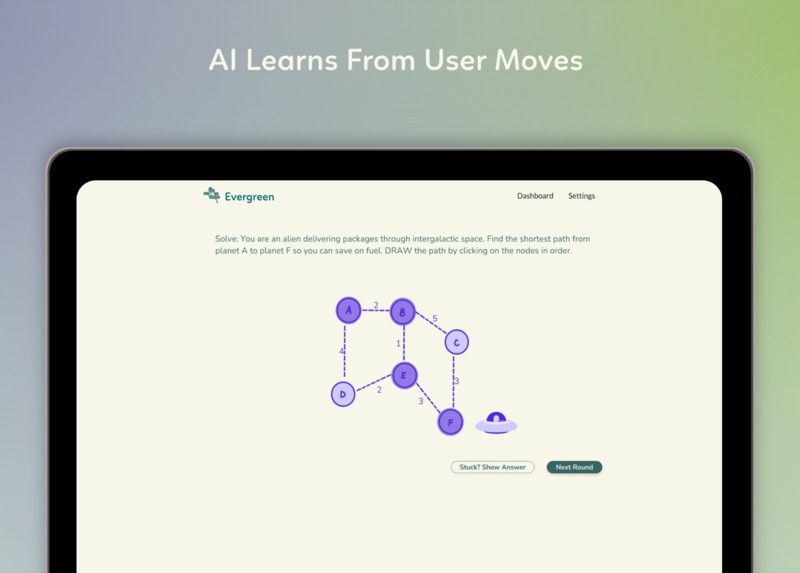 Evergreen – screenshot 5