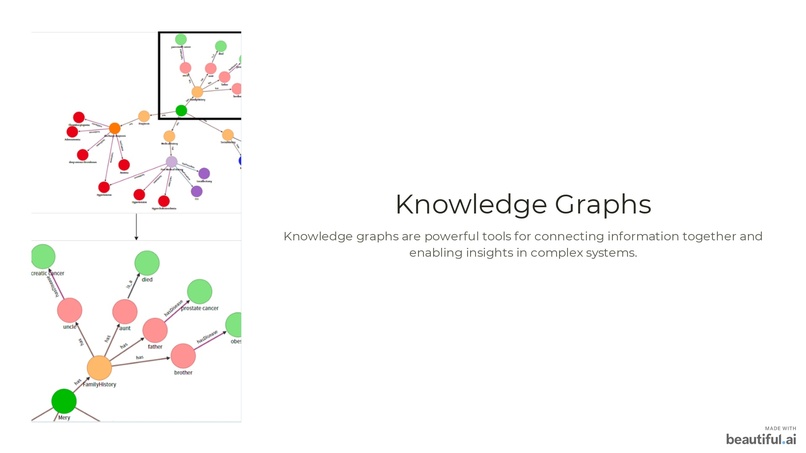 llm2graph – screenshot 5