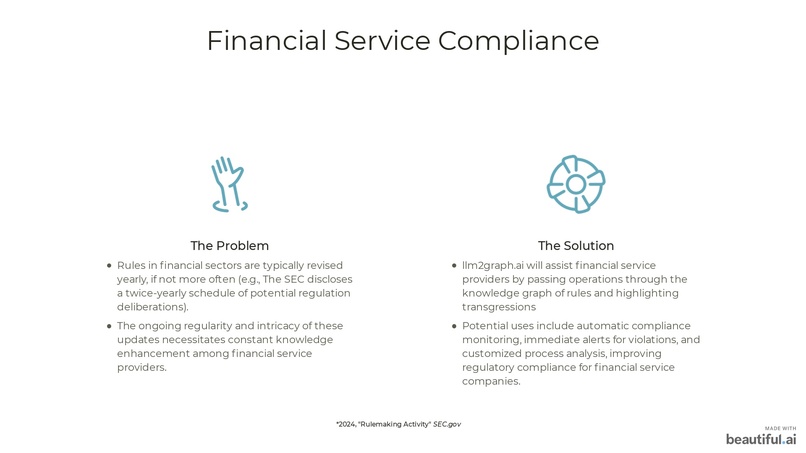 llm2graph – screenshot 6