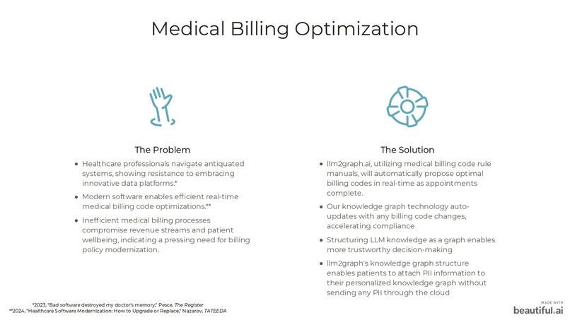 llm2graph – screenshot 10