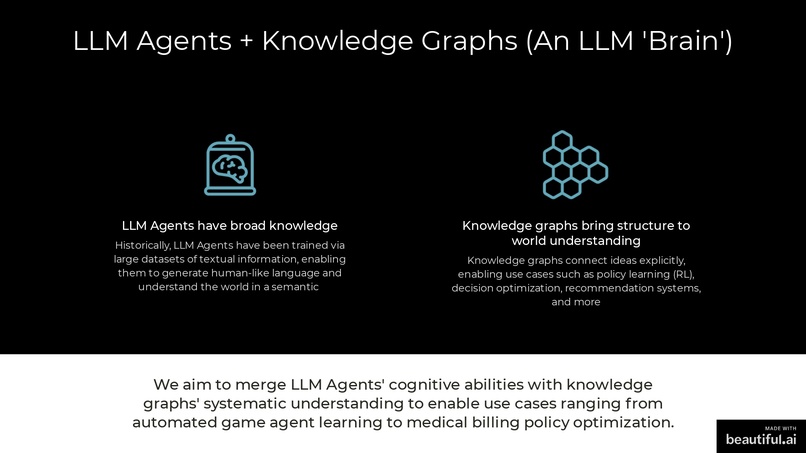 llm2graph – screenshot 11