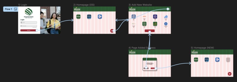 MasoniVerse – screenshot 3