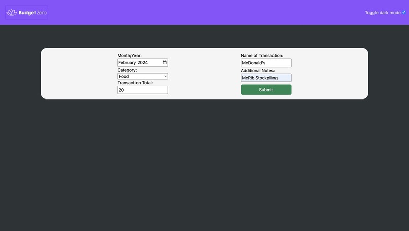 Budget Zero – screenshot 5