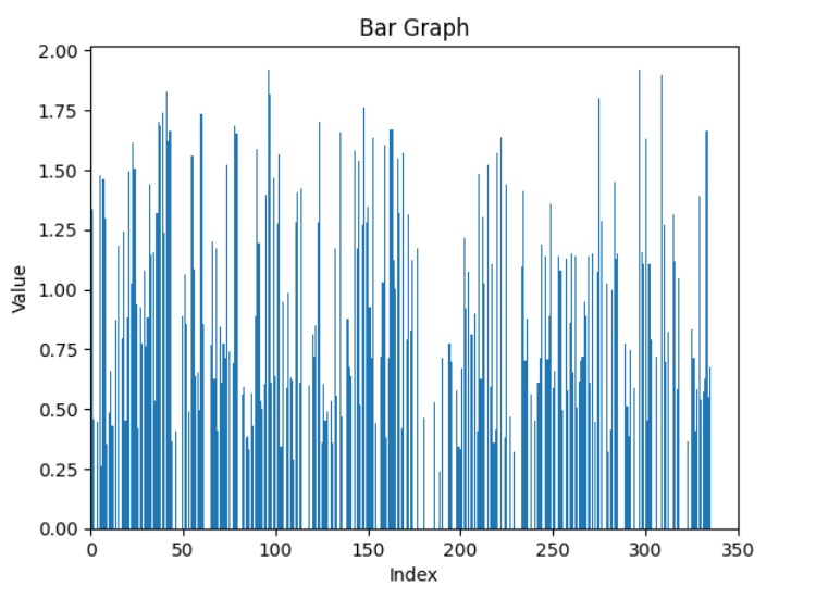 Chopsticks - AI powered Video Editor – screenshot 3