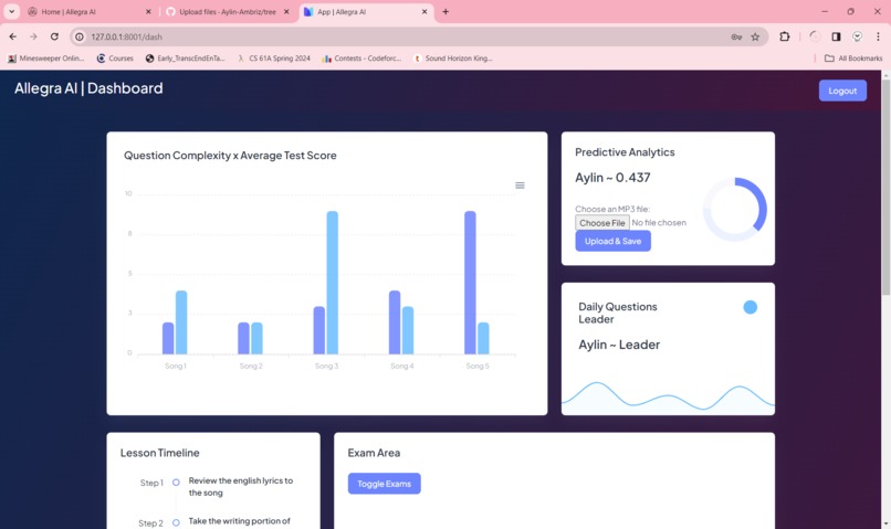 Allegra AI – screenshot 1
