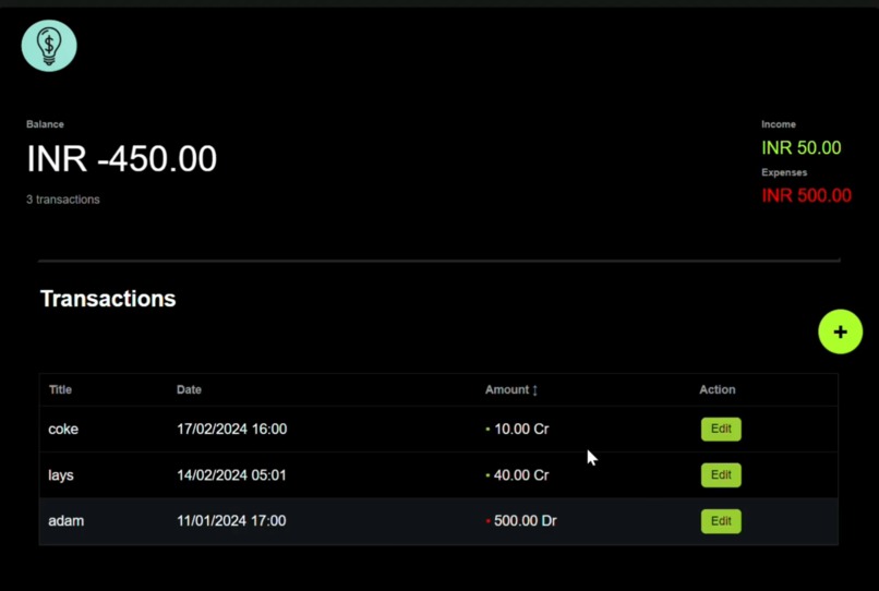 Budget Tracker – screenshot 2
