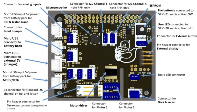 InnoDrive – screenshot 2
