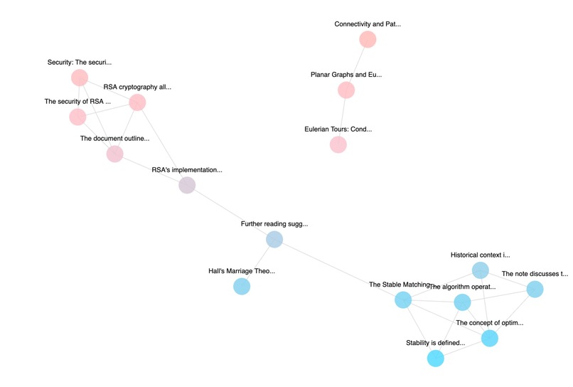 Elevate – screenshot 2