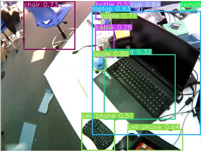 Blind Watchers – screenshot 5