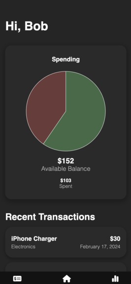Spendometer – screenshot 1