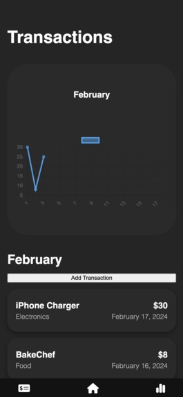 Spendometer – screenshot 2