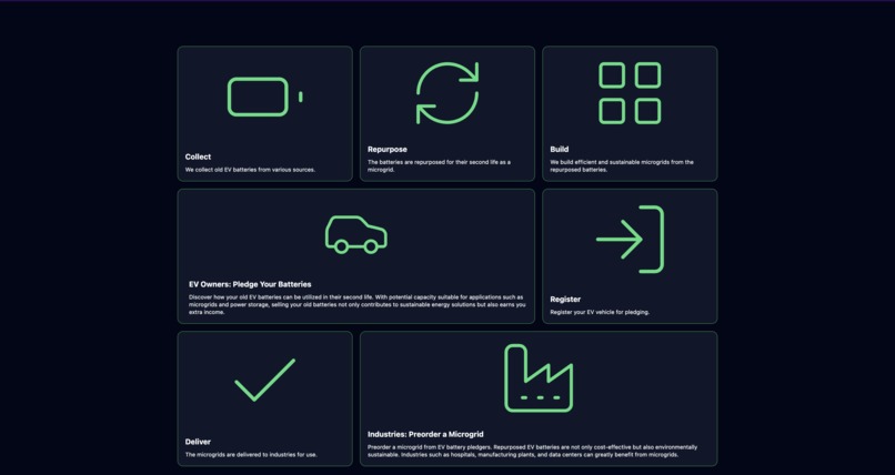 Second Life – screenshot 2