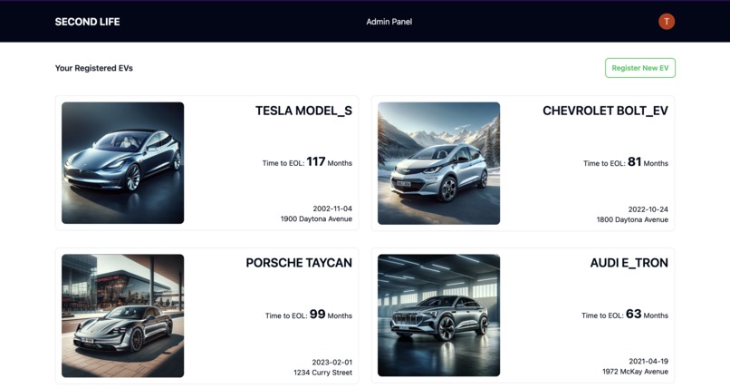 Second Life – screenshot 3