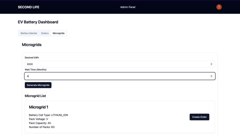 Second Life – screenshot 6