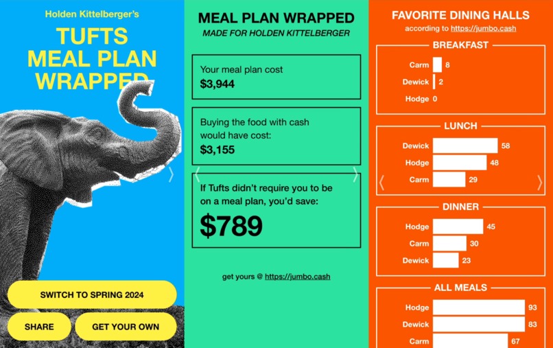 Tufts Meal Plan Wrapped – screenshot 1