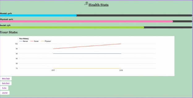 Multi-Tasker – screenshot 1