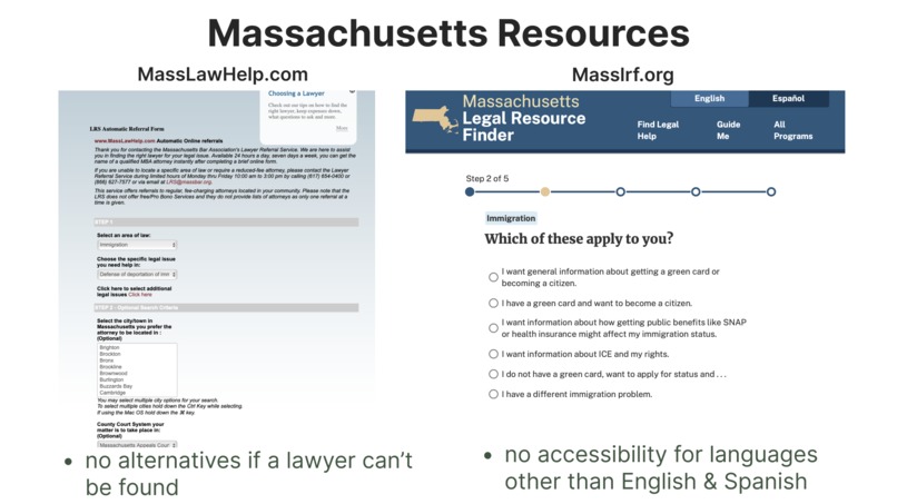 My Lingual Lawyer – screenshot 2
