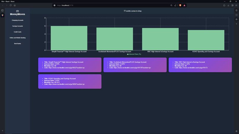 Money Moves – screenshot 3