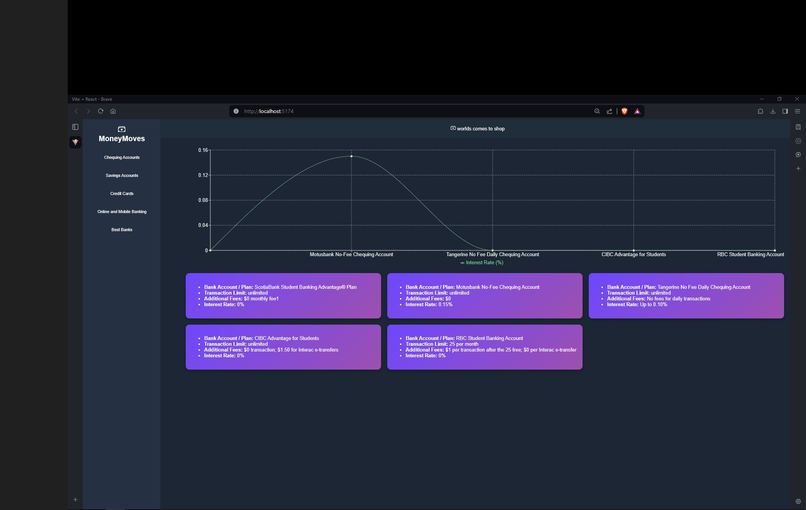 Money Moves – screenshot 4
