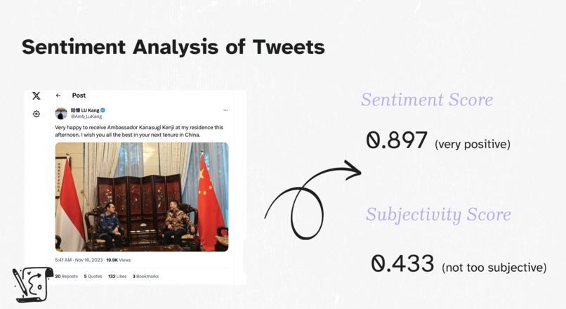 Hashtag Diplomacy: Unraveling China's Online Strategies – screenshot 1