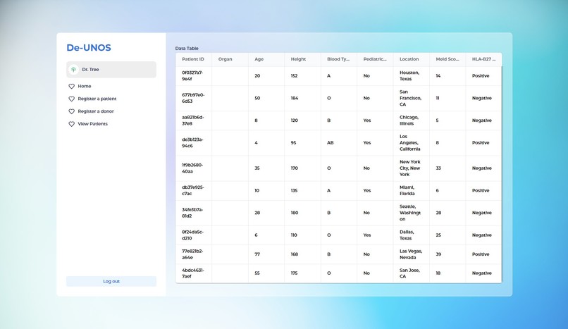 De-UNOS – screenshot 7
